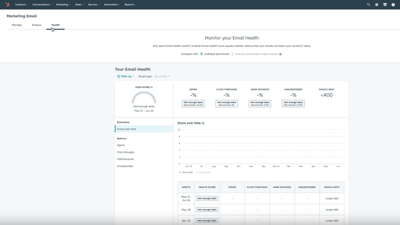 Get Started With HubSpot Free Email