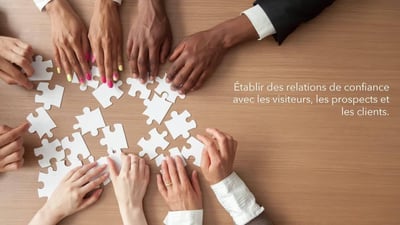 Comprendre les piliers de la méthodologie inbound