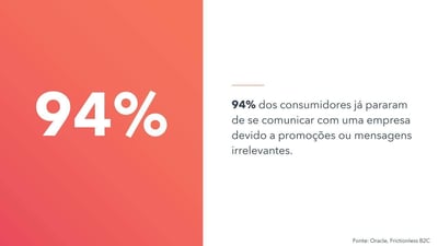 Os fundamentos do inbound
