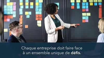 Définir les objectifs commerciaux d'une entreprise 