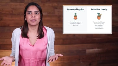 Customer Success and Account Health Checks