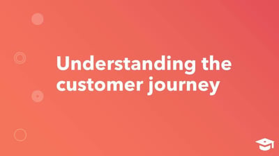 Creating a Customer Journey Map