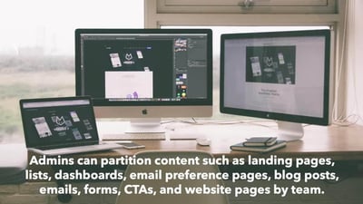 Team Based Partitioning in HubSpot 