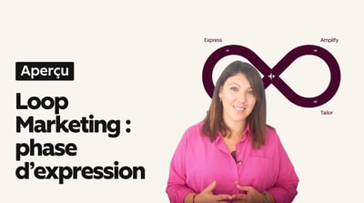 Découvrir la phase d'expression du Loop Marketing
